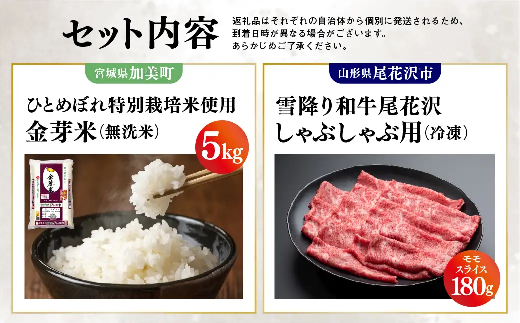 【加美×尾花沢 ルート347コラボC】栄養と旨みの金芽米5kg×極上の旨み雪降り和牛尾花沢 A4-5 モモ しゃぶしゃぶ用 180g