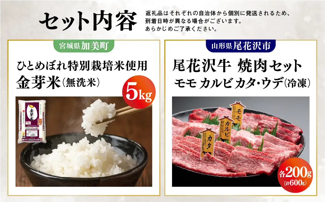 【加美×尾花沢 ルート347コラボD】栄養と旨みの金芽米5kg×極上の旨み尾花沢牛 A4-5 贅沢焼肉セット モモ カルビ カタ・ウデ 各200g 計600g