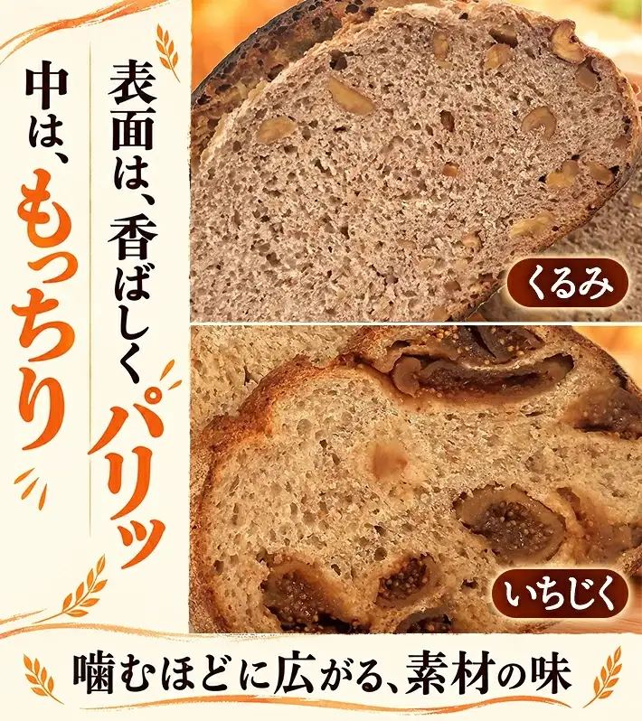 ドイツ風田舎パン 2個セット くるみ いちじく 冷蔵便 ※離島発送不可 薪窯パン サワードウ 自家製酵母 ライ麦パン キタノカオリ 栽培期間中無農薬ライ麦 ハードパン Boulangerie NAO 薪石窯工房 [1638]