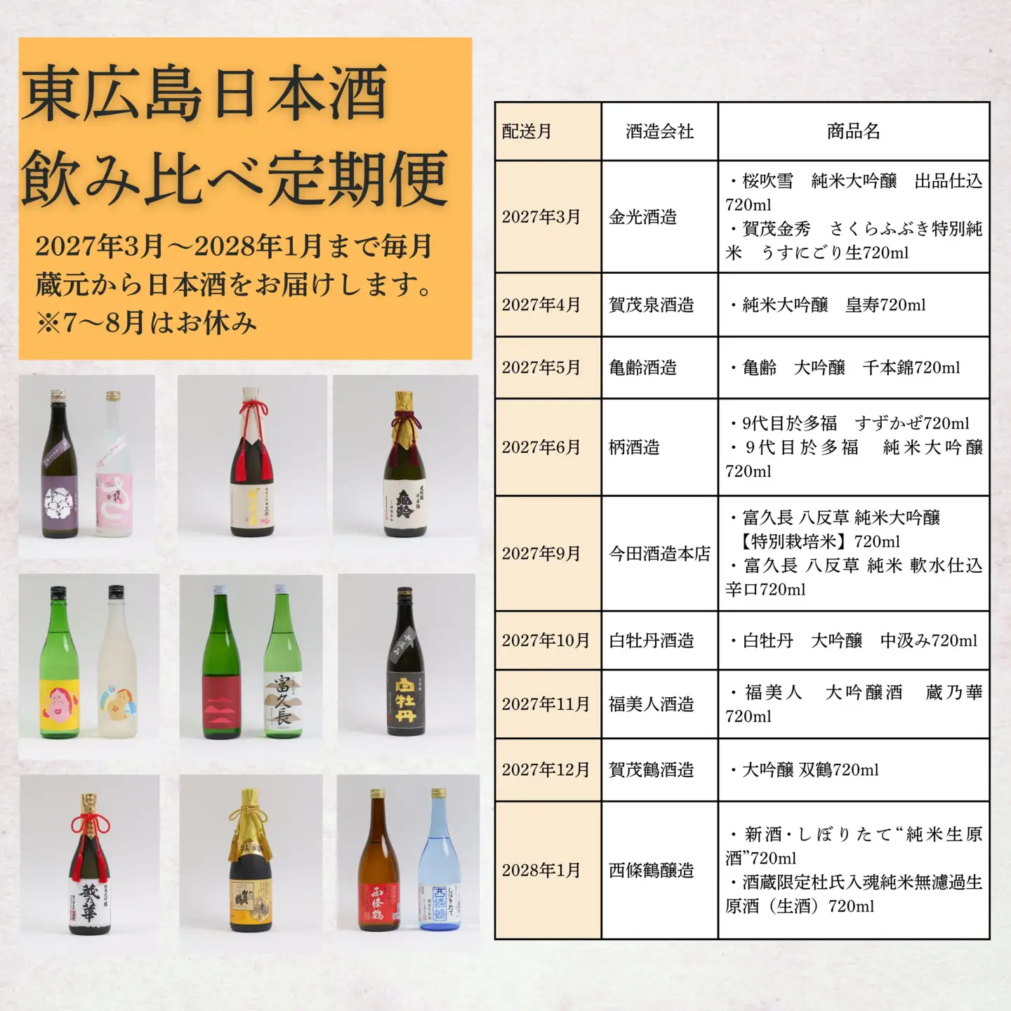 【定期便】東広島日本酒飲み比べ定期便