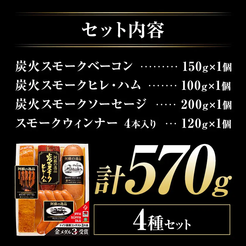 阿蘇の逸品 AN-410 ベーコン・ハム・ソーセージ 4種セット 株式会社阿蘇ナチュラル・ジェイファーム