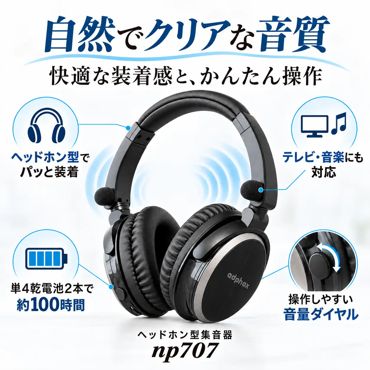 ヘッドホン型集音器np707 | 日本製 音声をクリアに聞き取りやすく 簡単操作 テレビ・音楽・会話に 家電 電子機器 デジタル 家庭用 コンパクト 便利 生活家電 音響 自宅用 ギフト アドフォクス株式会社 東京都 青梅市