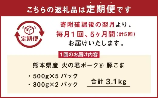 ＜ R8年熊本地震復興支援 ＞【5ヶ月 定期便】熊本県産 火の君ポーク 豚こま 3.1kg 計15.5kg 豚肉 小分け 小間切れ こまぎれ