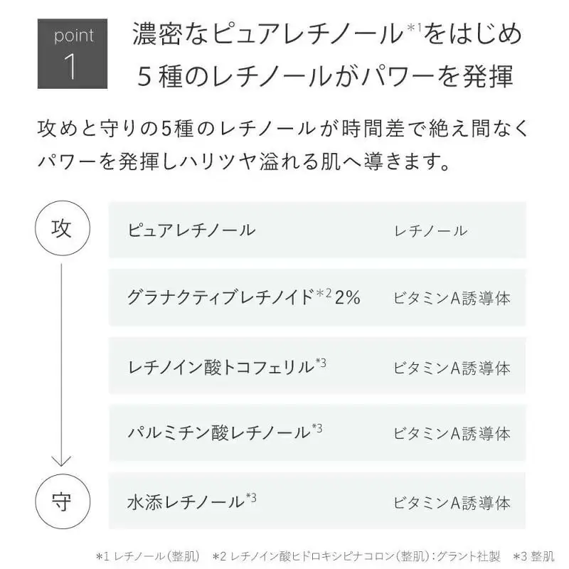 レチノショット 0.1(30g×3本) レチノール クリーム 化粧品 スキンケア コスメ ピュアレチノール エイジングサイン ハリ肌 保湿力 美容 TOUT VERT 【m83-02-C】【トゥヴェール】