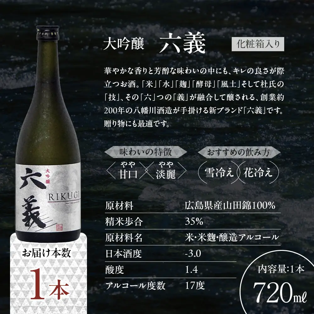 大吟醸　六義 720ml×1本　（化粧箱入り）