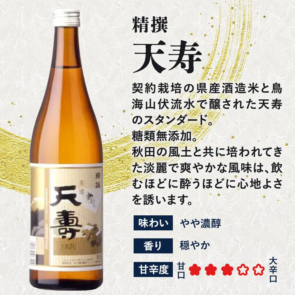 日本酒 天寿 精撰 720ml×1本
