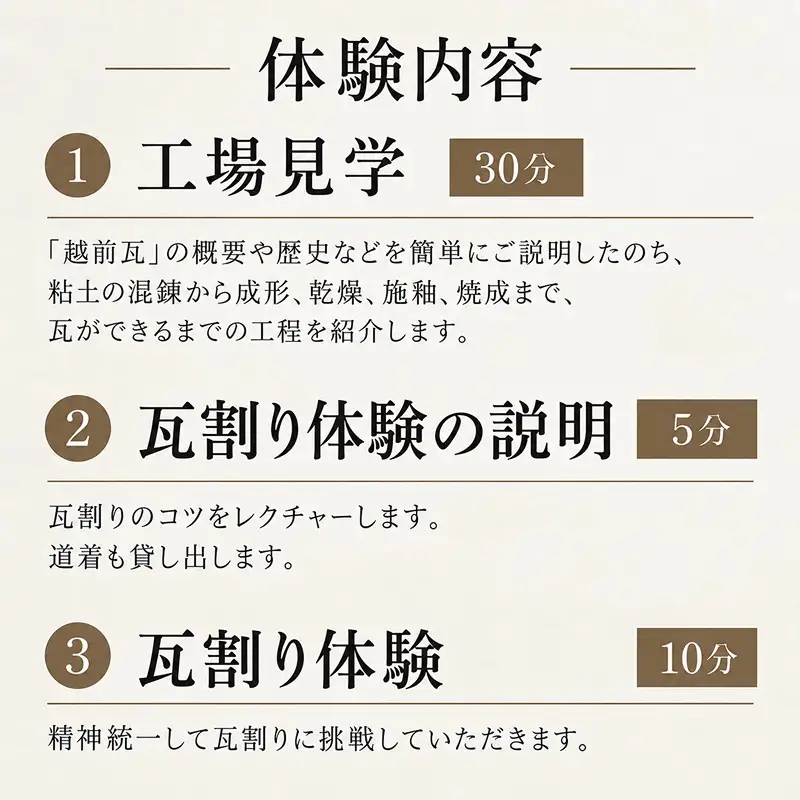 越前セラミカ工場見学・瓦割り体験(1名様分)  15枚コース 選べる瓦枚数