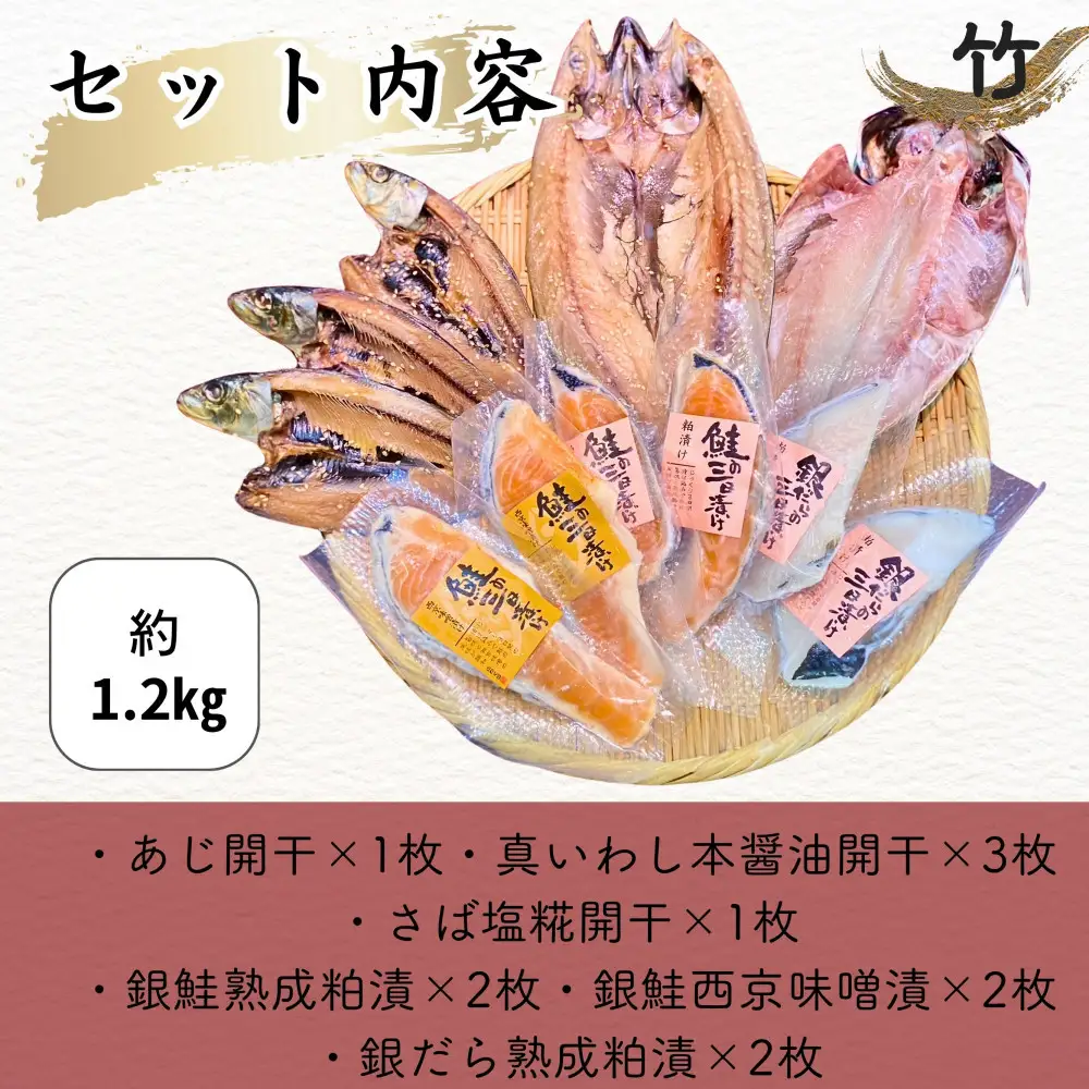 【グランプリ受賞／さば塩糀干入り】干物・漬け魚 11枚 約1.2kg 銀鮭 西京漬け ふかくら竹セット 静岡市 【配送不可：離島】