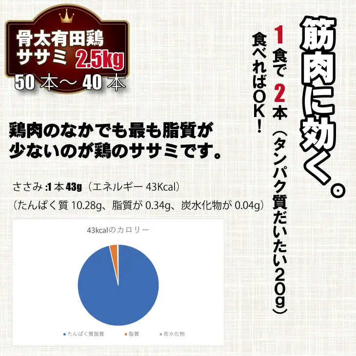 筋トレに最適！骨太有明鶏ササミ 合計50～40本【１袋8～10本（500g）×5袋】 JAよりみち B120-052
