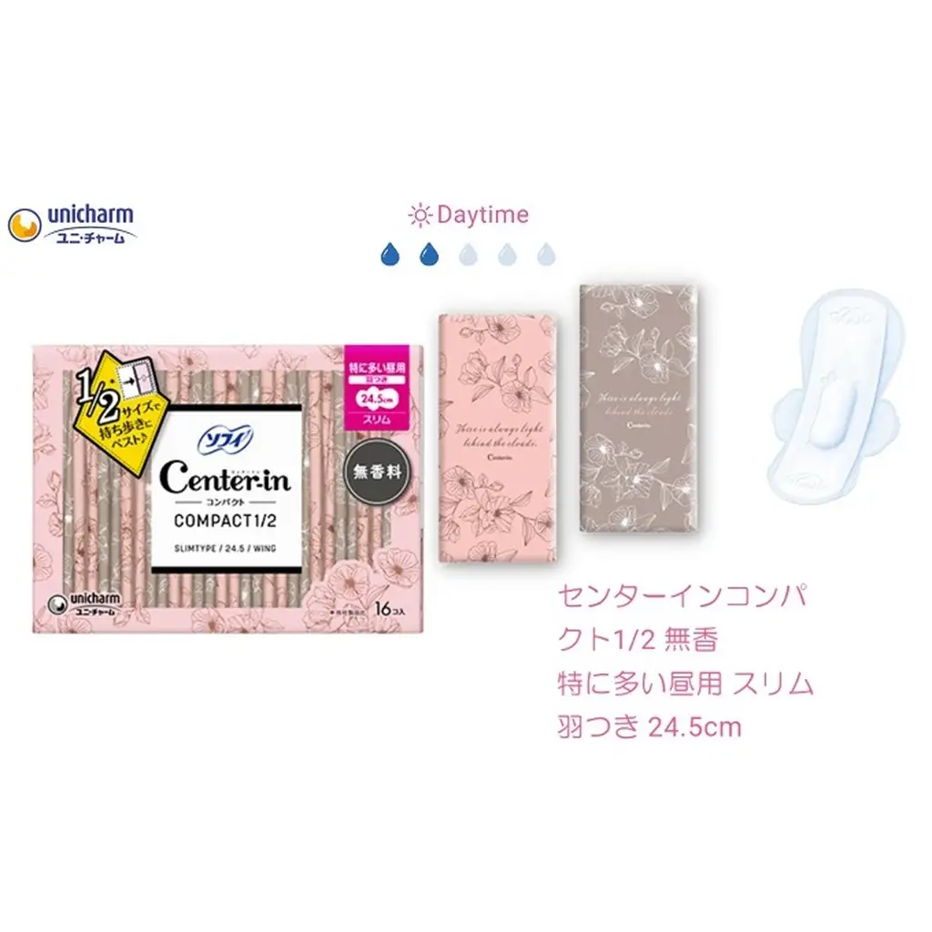 ソフィ センターインコンパクトセット(持ち歩き用薄型) サニタリー 生理用品 ユニ・チャーム ユニチャーム 女性用品 防災 防災グッズ 