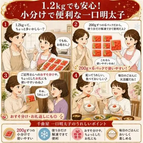千曲屋　一口明太子1.2kg〔200g×6P〕小分けで便利!お裾分けにも!_明太子 めんたいこ 辛子明太子 切れ子 1200g 小分け ギフト プレゼント 贈り物 家庭用 送料無料 福岡 からし明太子 魚卵 冷凍 国産 ご飯のお供_【配送不可地域：離島】【1092005】