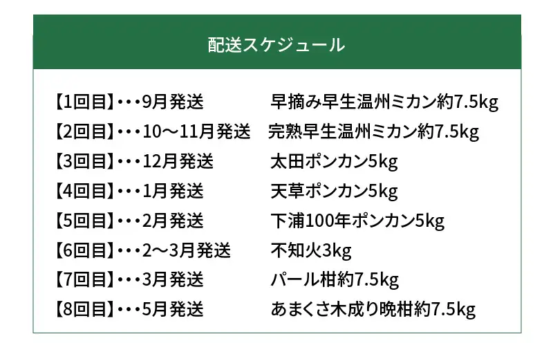 S040-019A_【定期便8回】天草 下浦地区の農家が愛情込めて育てた柑橘8種食べ尽しコース〈先行予約〉/ ポンカン みかん 晩柑 柑橘 不知火 ミカン
