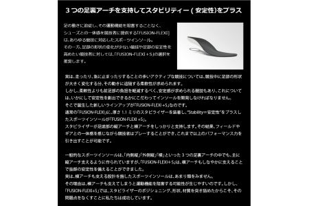 自転車用スポーツインソール「フュージョンフレキシー+S」(サイズ選択) 中敷き [030M04]