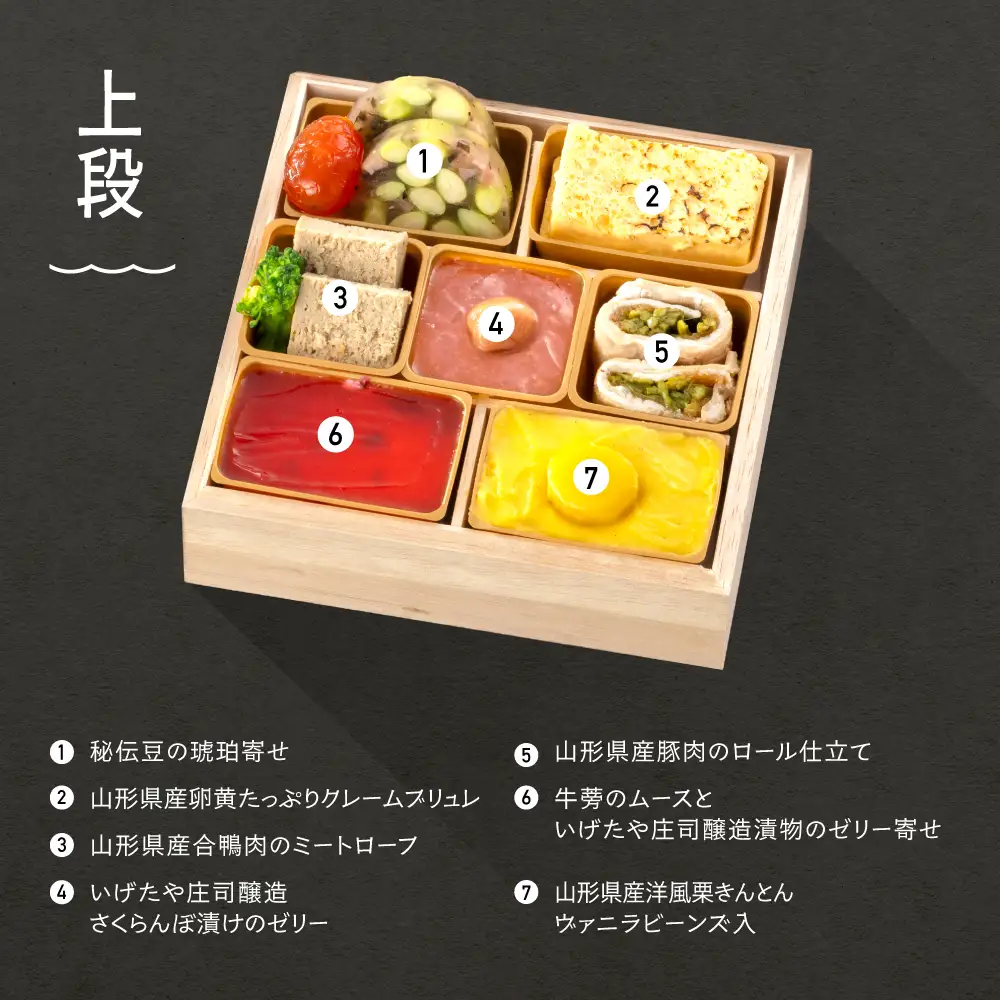 【12月29日配送】おせち 冷凍 レストランヒロミチ 監修 フレンチおせち ソレイユ 23品目 【大石田町発足70周年記念】 rh-ocftx