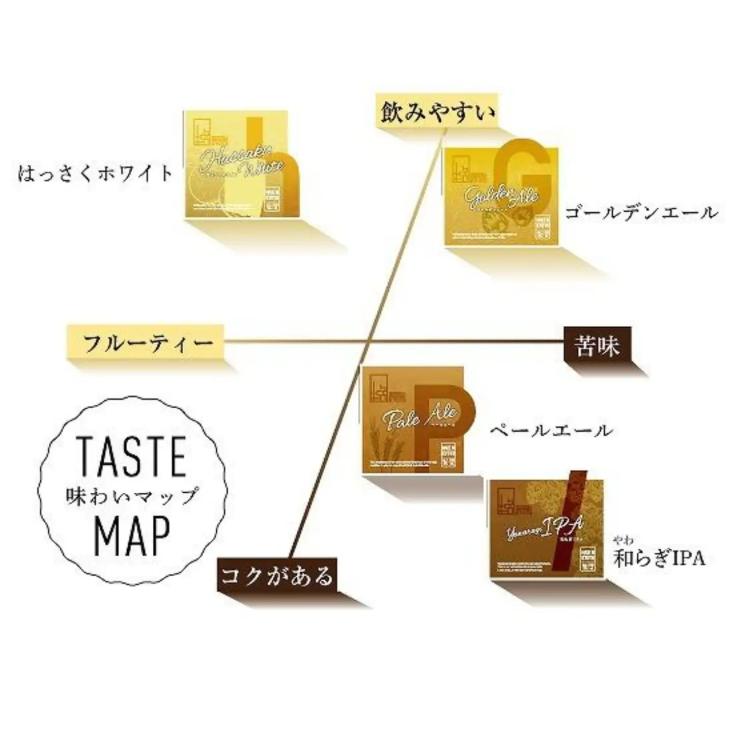 【ウッドミルブルワリー・京都】地ビール4種12本セット