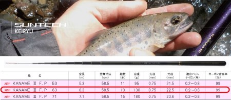 【日本製・渓流竿】サンテック KANAME Ⅲ F.P 63  120-3