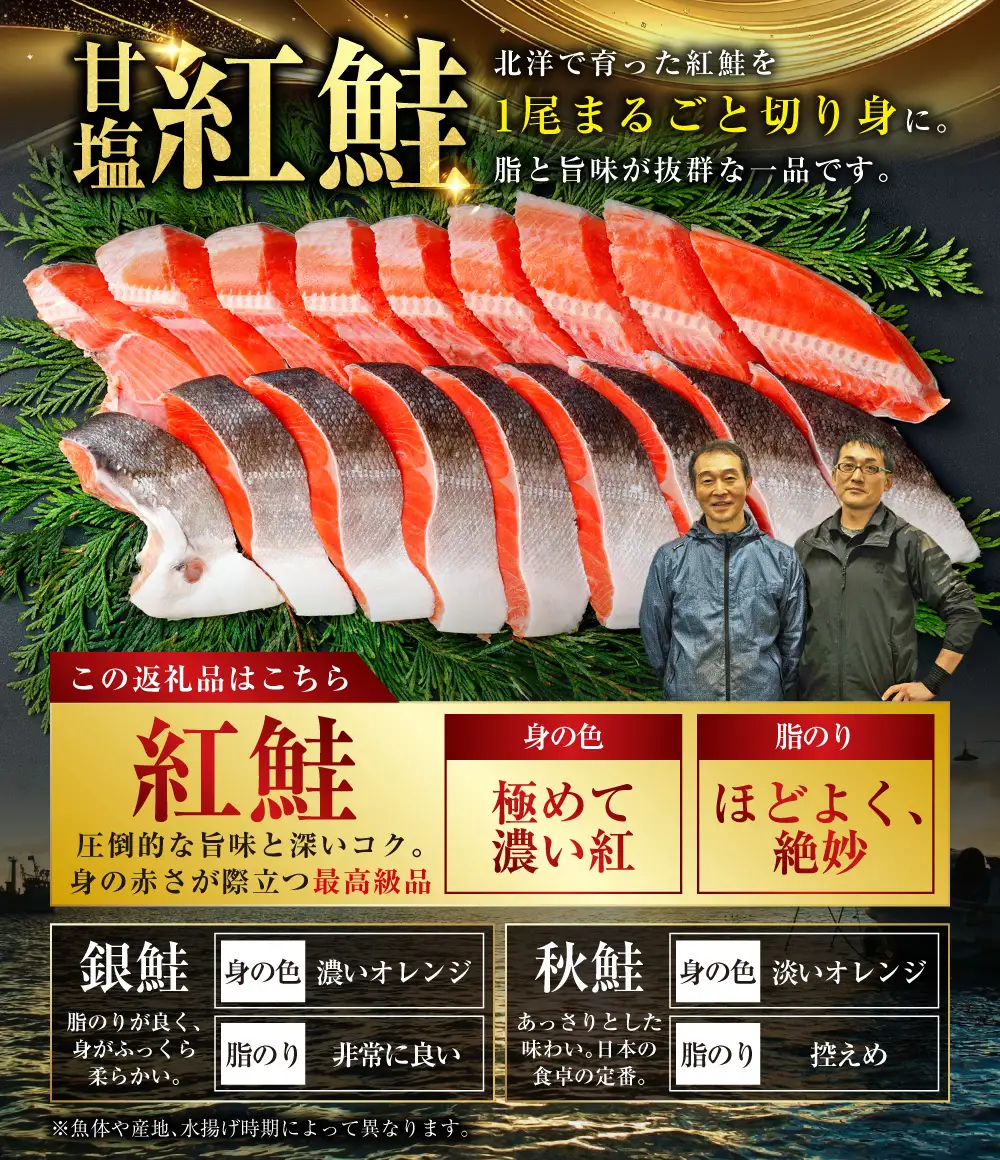 厚切り紅鮭一尾 9切れ×2パック 計18切れ 旨味抜群！！ 切り身 冷凍 北海道 釧路市 ふるさと納税 鮭 サケ さけ 切身 魚 魚介 海鮮 海産物 F4F-5419
