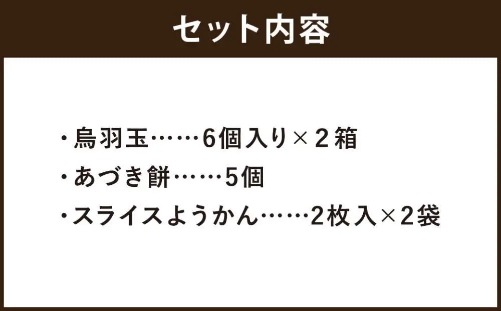【 京菓子司 亀屋良長 】詰合せ（烏羽玉・あづき餅・スライスようかん）
