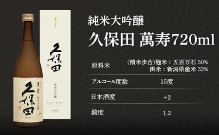 36-74B【3本セット】久保田 萬寿720ml（純米大吟醸）