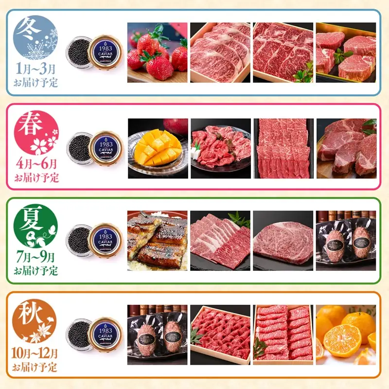 【季節の定期便H】12ヶ月毎月届く 西都まるごと堪能セット 36品お届け！【厳選プレミアムコース】完熟マンゴー 宮崎牛 うなぎ キャビア いちご ぽんかん等＜1-8a＞