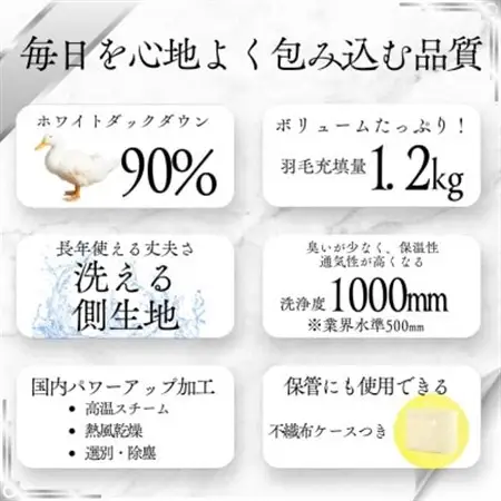 【洗える羽毛布団】羽毛本掛け布団シングル  洗濯可 国産 抗菌防臭防ダニ ネイビー 1.2kg【1124859】