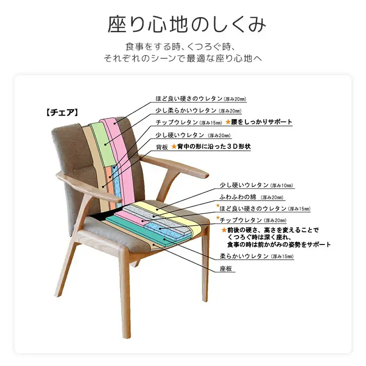 チェア ジェント アームLチェア CH／AN-BK ブラウン/アネルカブラック 家具 ダイニング おしゃれ 福岡県 大木町 モリタインテリア工業株式会社 【開梱・設置】AL365