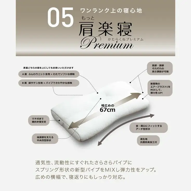 西川 nishikawa 医師がすすめる健康枕 もっと肩楽寝 プレミアム 低め P227W まくら