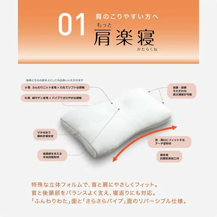 枕 西川 nishikawa 医師がすすめる 健康枕 もっと肩楽寝 低め P228W まくら