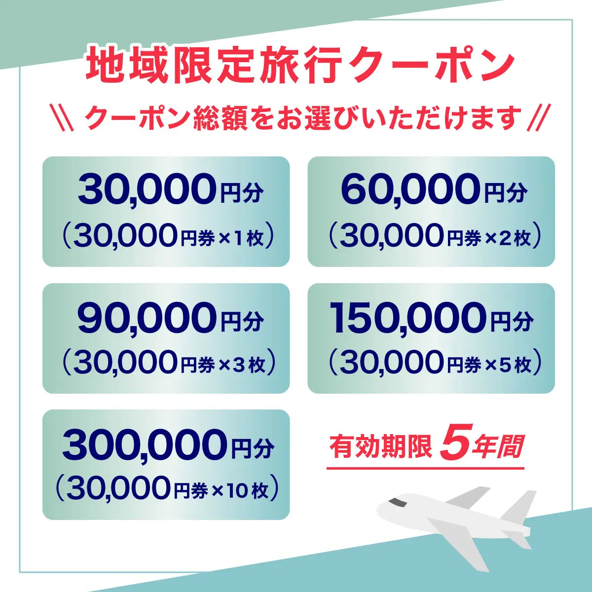 北海道登別市 地域限定旅行クーポン 300,000円分 日本旅行 トラベルクーポン 納税チケット 旅行 宿泊券 ホテル 観光 旅行 旅行券 交通費 体験 宿泊 夏休み 冬休み 家族旅行 ひとり旅 カップル 夫婦 親子 登別名旅行