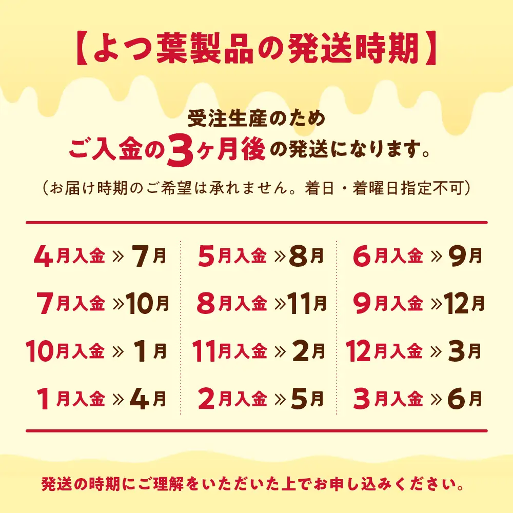15-268 よつ葉北海道バターオールスターセット（5個）