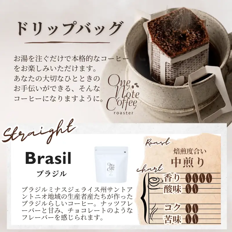 コーヒードリップバッグ 富士の湧水 3種 60パック 飲み比べ コーヒー