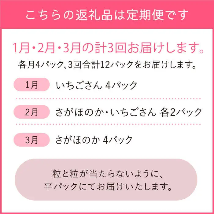 【先行予約】【全3回定期便・1月発送開始】さがほのか・いちごさん 計12P（4P×3回） |イチゴ いちご 苺 フルーツ 果物 佐賀県産 佐賀産 旬| 吉野ヶ里町/リエンサーク [FCC005]