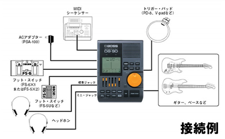 ドクタービート DB 90 雑貨 日用品 ドクタービート