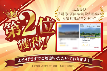 北の杜カントリー倶楽部利用クーポン券（9000円分） [h037]