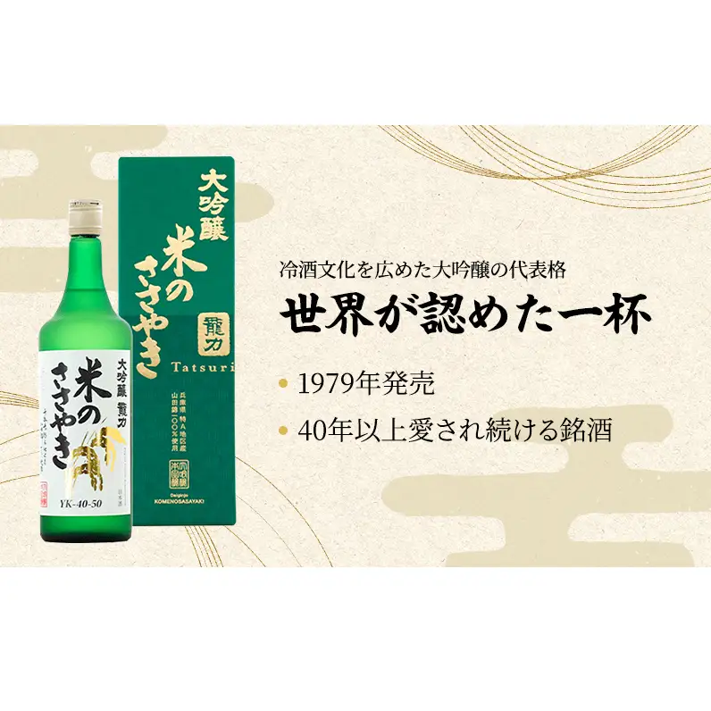 日本酒 龍力 米のささやき 大吟醸 日本酒