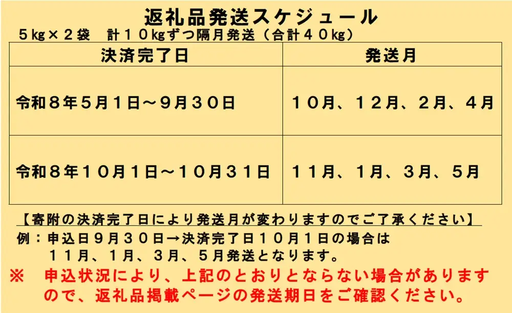 【新米先行受付】令和8年産無洗米ゆめぴりか定期便40㎏(隔月10㎏×4か月)【R8UC-20】