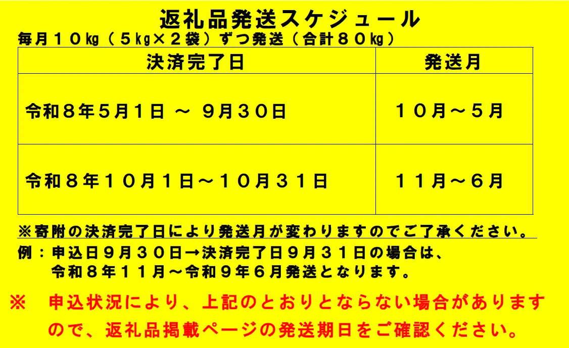 【新米予約受付中】令和8年産ななつぼし定期便80㎏(毎月10㎏×8か月)【R8UB-02】