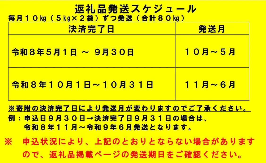 【新米予約受付中】令和8年産無洗米ななつぼし定期便80㎏(毎月10㎏×8か月)【R8UB-21】