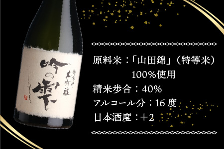 全国新酒鑑評会「金賞」2年連続受賞　大吟醸 「吟の雫」 720ml [B-008004]