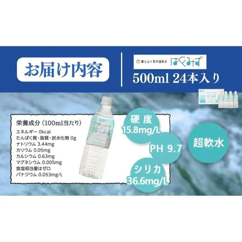 はぐくみず　500mlペットボトル24本入り 飲料類 水 ミネラルウォーター 