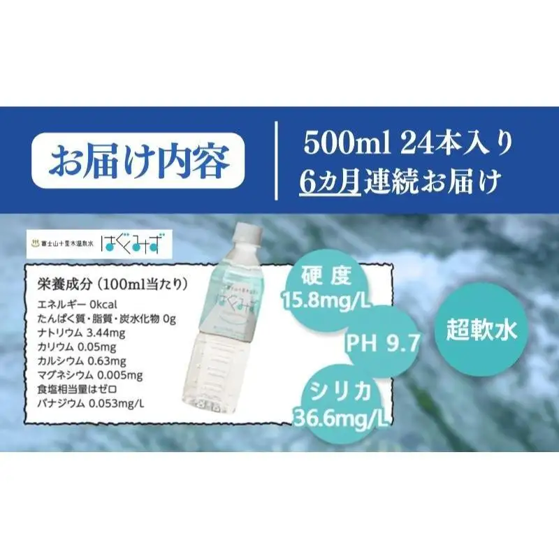 はぐくみず　500mlペットボトル24本入り 6ヶ月連続お届け