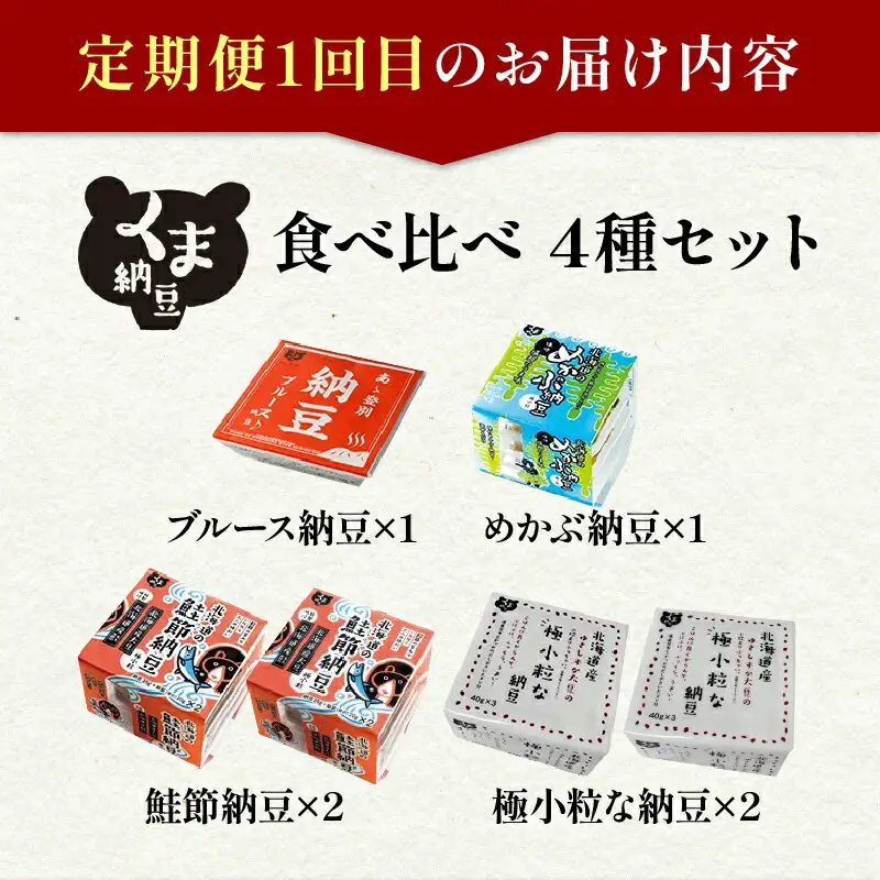 いろいろ納豆【3回連続お届け】