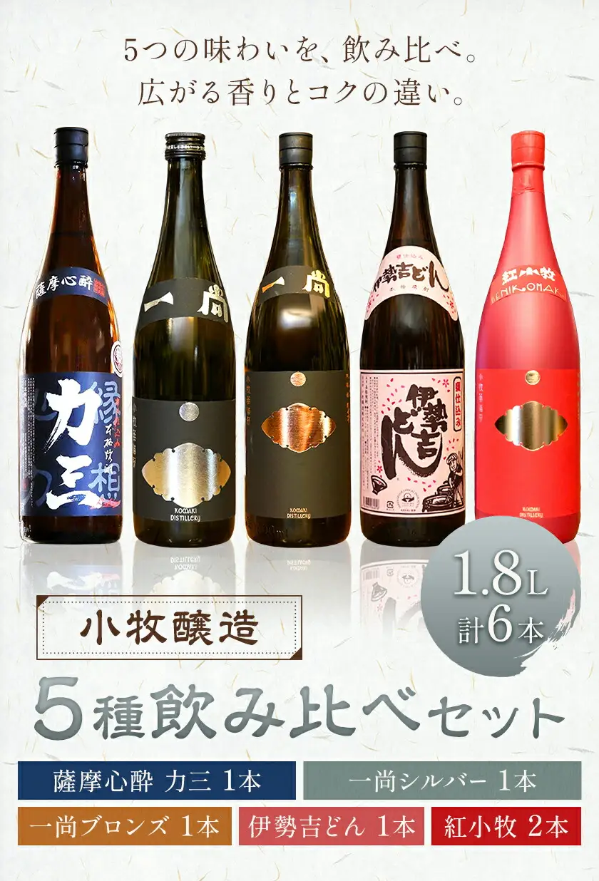 小牧醸造 芋焼酎5種 6本セット 薩摩心酔力三 一尚シルバー 一尚ブロンズ 伊勢吉どん 紅小牧 各1.8L 《30日以内に出荷予定(土日祝除く)》堀之内俊雄商店