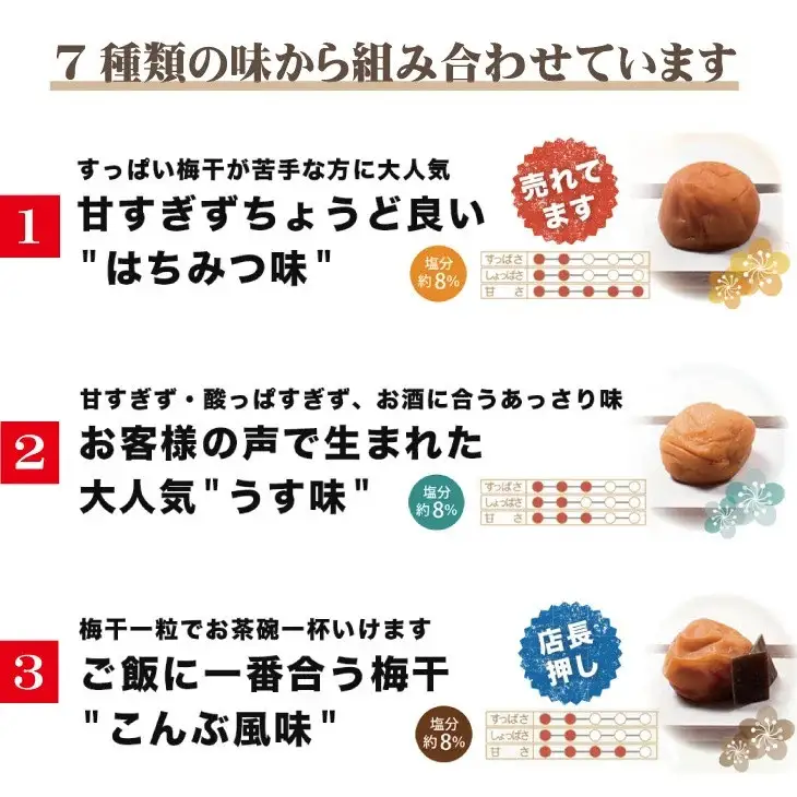 梅干し 紀州南高梅干し 大粒 食べ比べセット 700g×2（はちみつ・こんぶ風味）【inm800-9C】