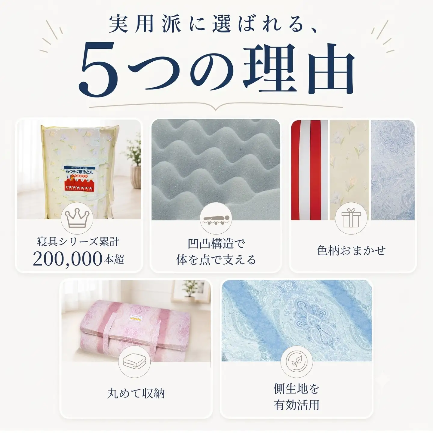 累計20万本突破！ 身体を点で支える 体圧分散 らくらく敷ふとん（丸めて収納バンド付き）（色柄おまかせ） ウレタン プロファイル加工 通気性抜群 サステナブル