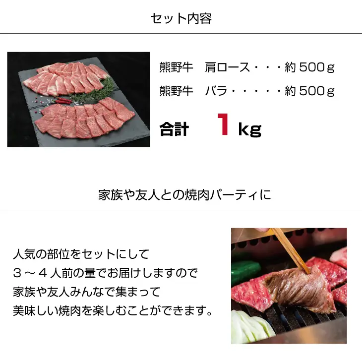 特選黒毛和牛 熊野牛 焼肉セット（バラ・肩ロース） 約１kg【mtf400】