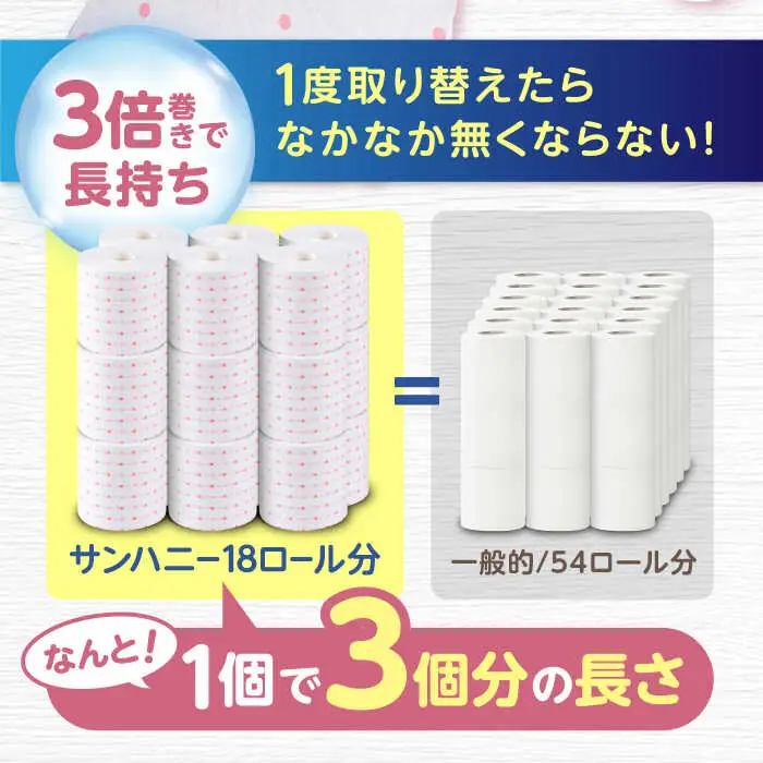 【2ケース】3倍長持ち トイレットペーパー サンハニー (水玉ピンク柄) / トイレットペーパー トイペ シングル パルプ バージンパルプ100% 150m 肌ざわり 無香料 省スペース 丁寧な梱包 ギフト 贅沢 ロング巻き 3倍巻き 長期保存 長持ち コスパ 3倍 まとめ買い 大容量 業務用 ストック 生活必需品 日用品 日用消耗品 消耗品 贅沢 生活用品 高品質 トイレ 防災 災害 備蓄 地震 備蓄品 【機能素材株式会社】[ATAA007]