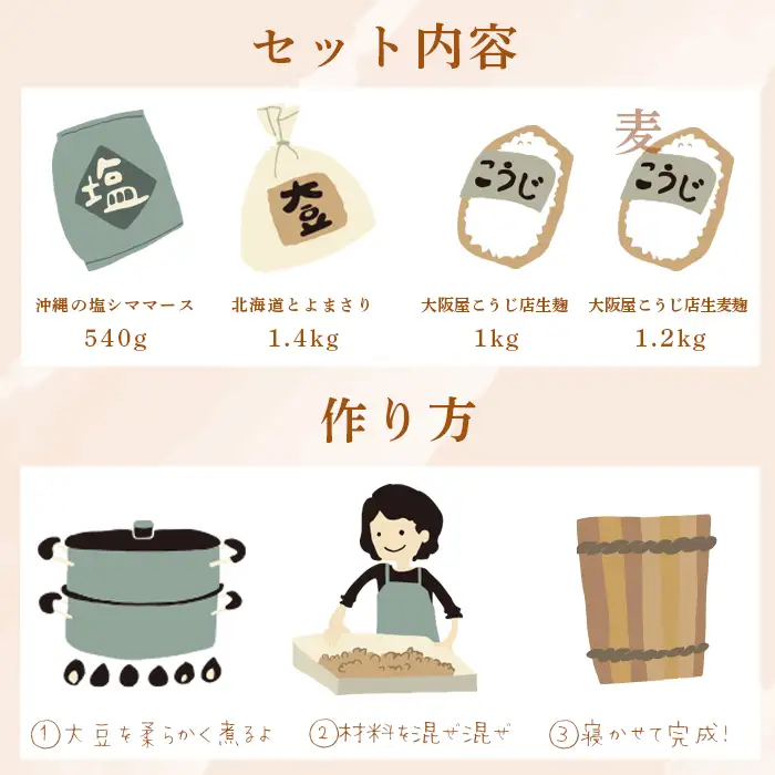 麦田舎味噌 手作り味噌セット 出来上がり6kg 麦合わせ味噌400g付き ： 手作り味噌 仕込み味噌 麦味噌