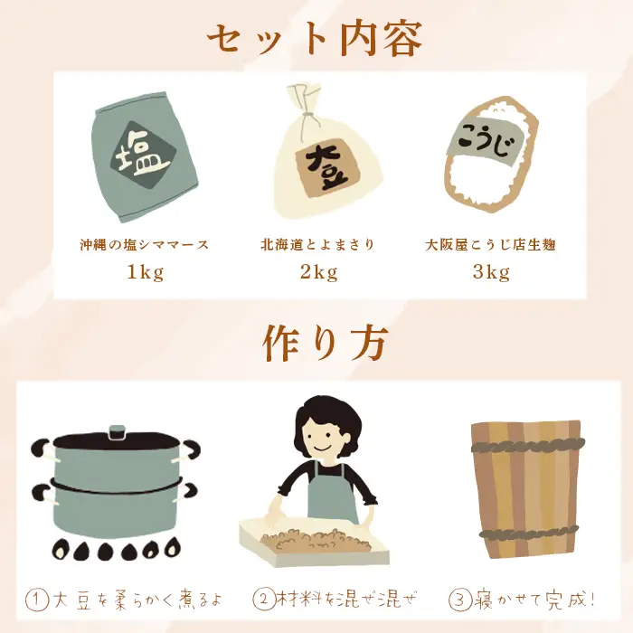 手前味噌 手作り味噌セット 出来上がり約8kg 京あわせ味噌400g付き