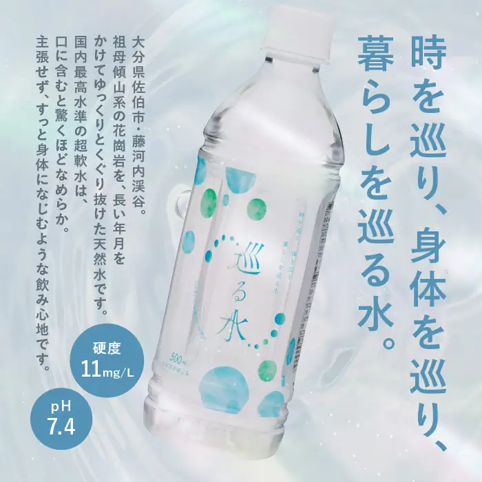 ＜定期便・全12回 (毎月)＞ナチュラルミネラルウォーター 巡る水 500ml (288本・12回定期) 国産 お水 ミネラル 天然 料理 健康 維持 防災 常温 保存 【HD258】【さいき本舗 城下堂】